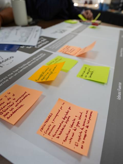Un grupo de personas colaborando con notas adhesivas en una mesa durante un taller.