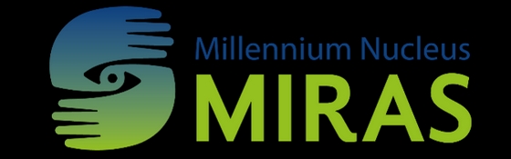 Logotipo del Núcleo Milenio Miras que representa la investigación científica en Chile.