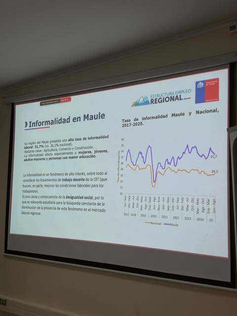 Presentación sobre la informalidad laboral en la región del Maule, Chile.