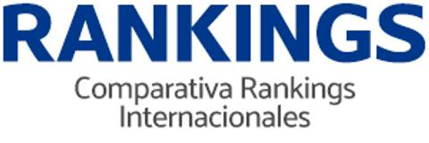 Comparación interanual de clasificación en rankings.