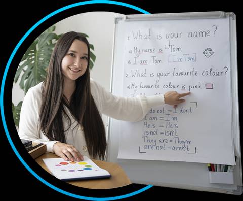 Una mujer sonriente señala una pizarra blanca con preguntas en inglés sobre nombres y colores.