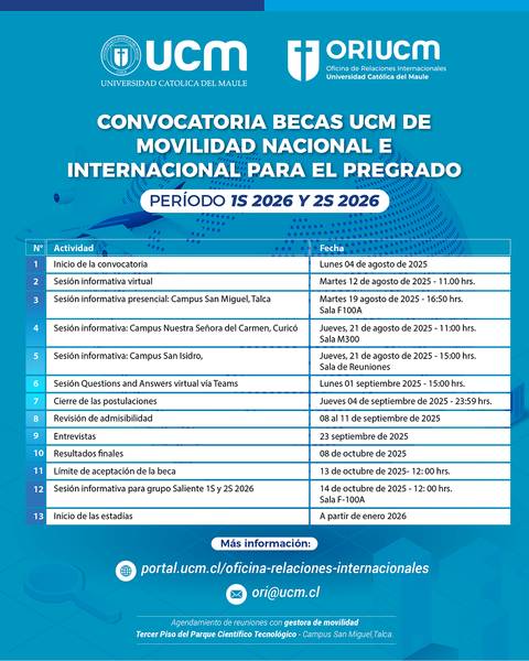 Convocatoria de becas para movilidad nacional e internacional para estudiantes del pregrado en la UCM.