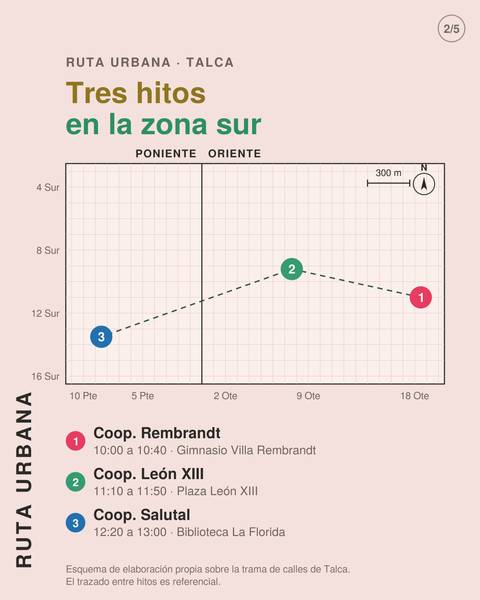 Un mapa de la Ruta Urbana de Talca con tres paradas importantes en la zona sur.