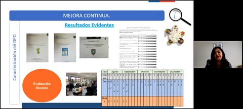 La imagen presenta una serie de documentos y gráficos relacionados con la mejora continua en un contexto de evaluación.