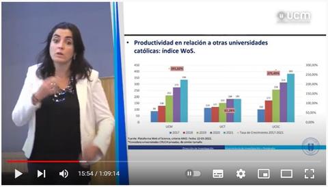 Una presentadora explica un gráfico sobre la productividad en relación a universidades católicas.