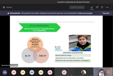 Presentación sobre la ética profesional en la educación parvularia.