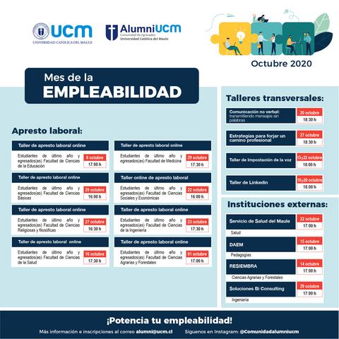 Calendario de actividades del Mes de la Empleabilidad organizado por la Universidad Católica del Maule en octubre de 2020.