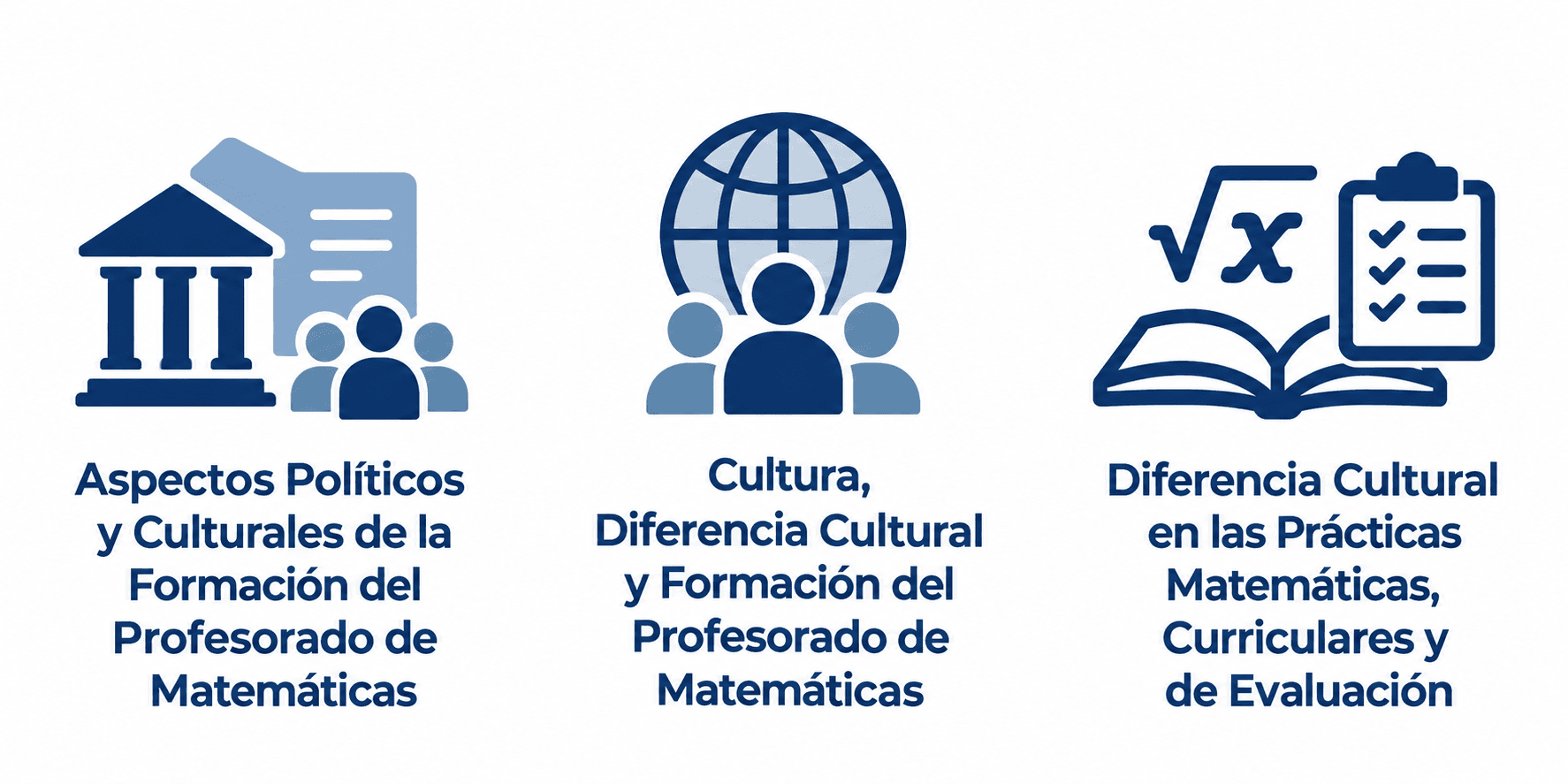 Tres íconos que representan aspectos de la formación del profesorado de matemáticas en Chile.
